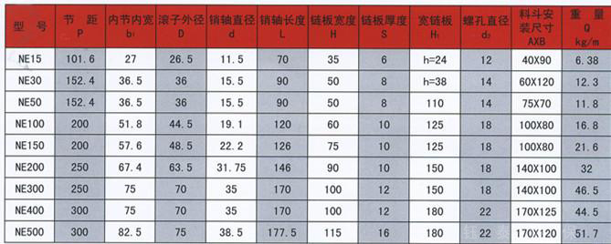 NEݔ���Ҏ(gu��)��