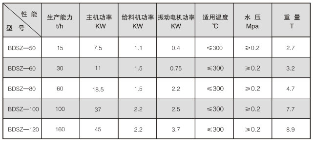 ���S�ۉm�ӝ�C(j��)