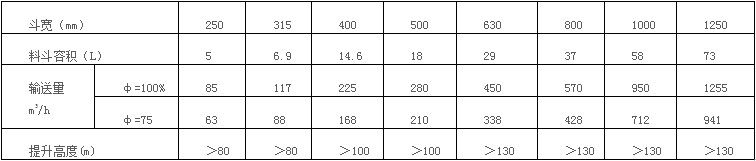 TGD䓽z�z����ʽ�����C(j��)ݔ����